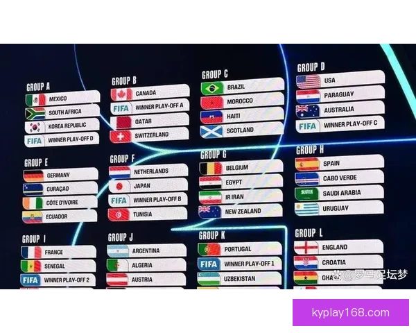 2026年世界杯冠军争夺战分析各队实力与赛程预测