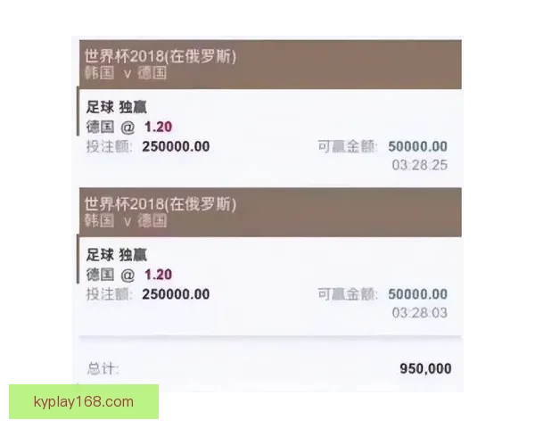 世界杯买球指南全解析轻松预测胜负技巧与投注技巧揭秘