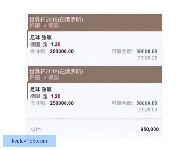 世界杯精彩竞猜投注平台全攻略让你轻松赢取丰厚奖励