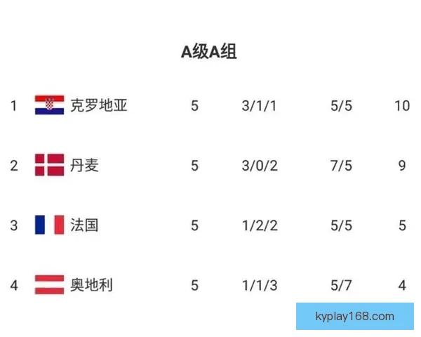 世界杯竞猜赔率全方位对比分析助您精准预测赛事结果