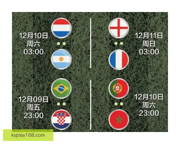 世界杯竞猜赔率全方位对比分析助您精准预测赛事结果