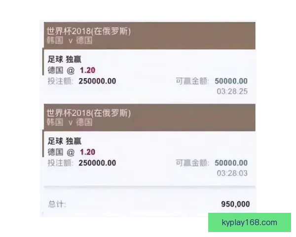 世界杯买球攻略全面解析让你轻松掌握投注技巧