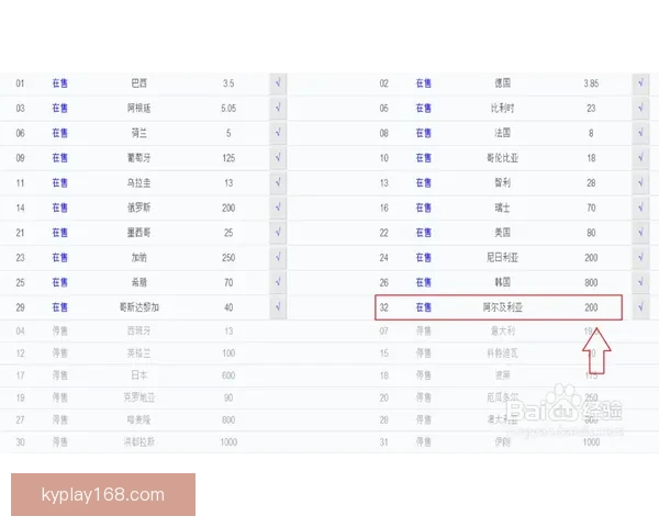 世界杯买球投注策略与投注技巧全面解析助赢稳健盈利路线探索