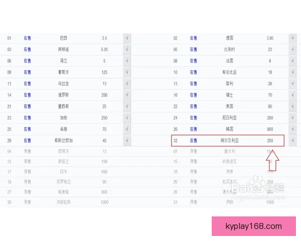 世界杯买球投注策略与投注技巧全面解析助赢稳健盈利路线探索