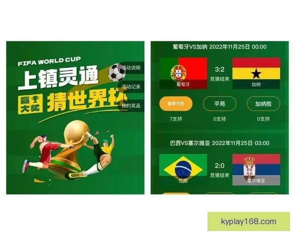 世界杯足球竞猜投注技巧深度解析与热门赛事预测实战策略大全 世界杯足球竞猜投注技巧深度解析与热门赛事预测实战策略大全